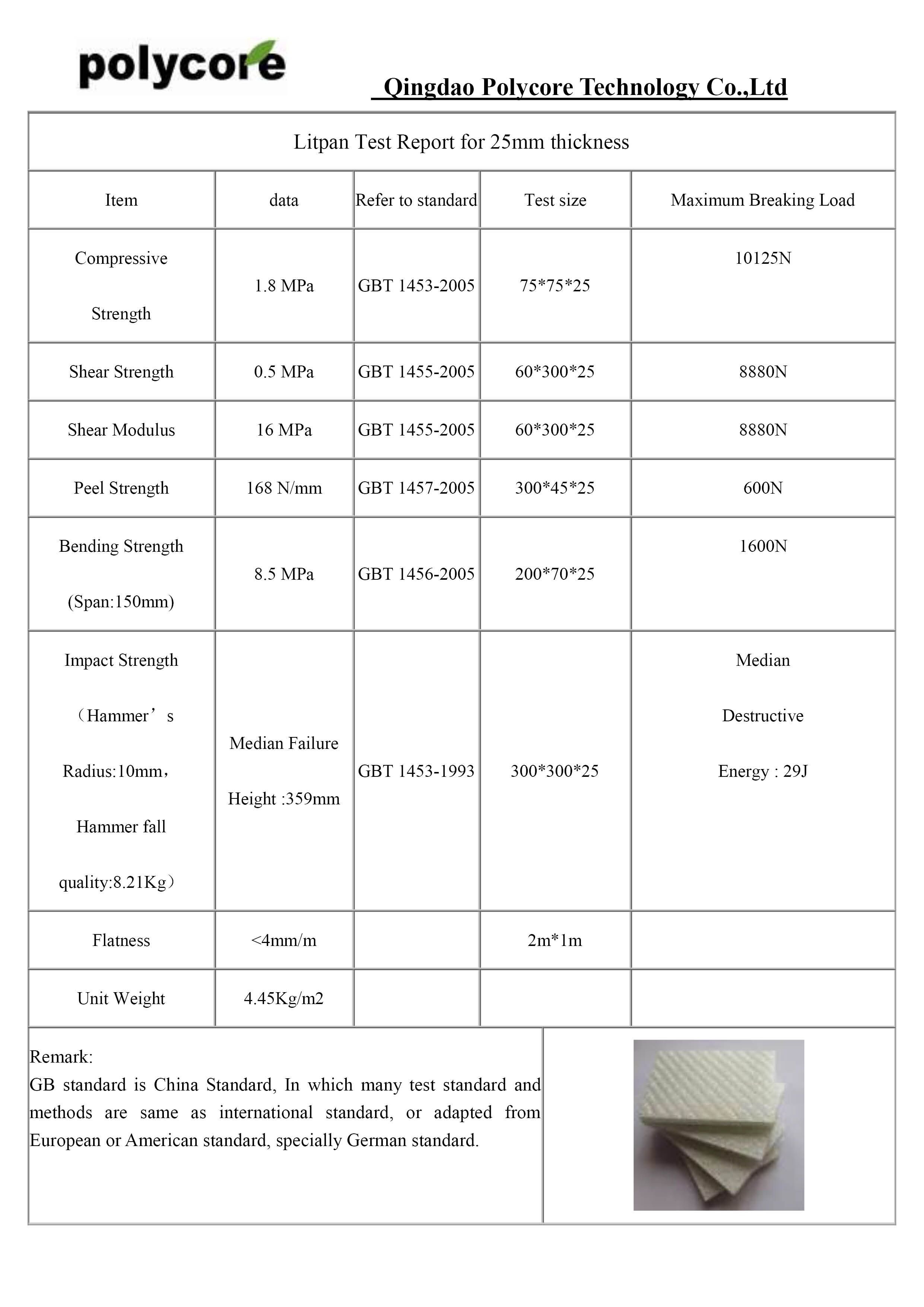 test parameter-Litpan.jpg