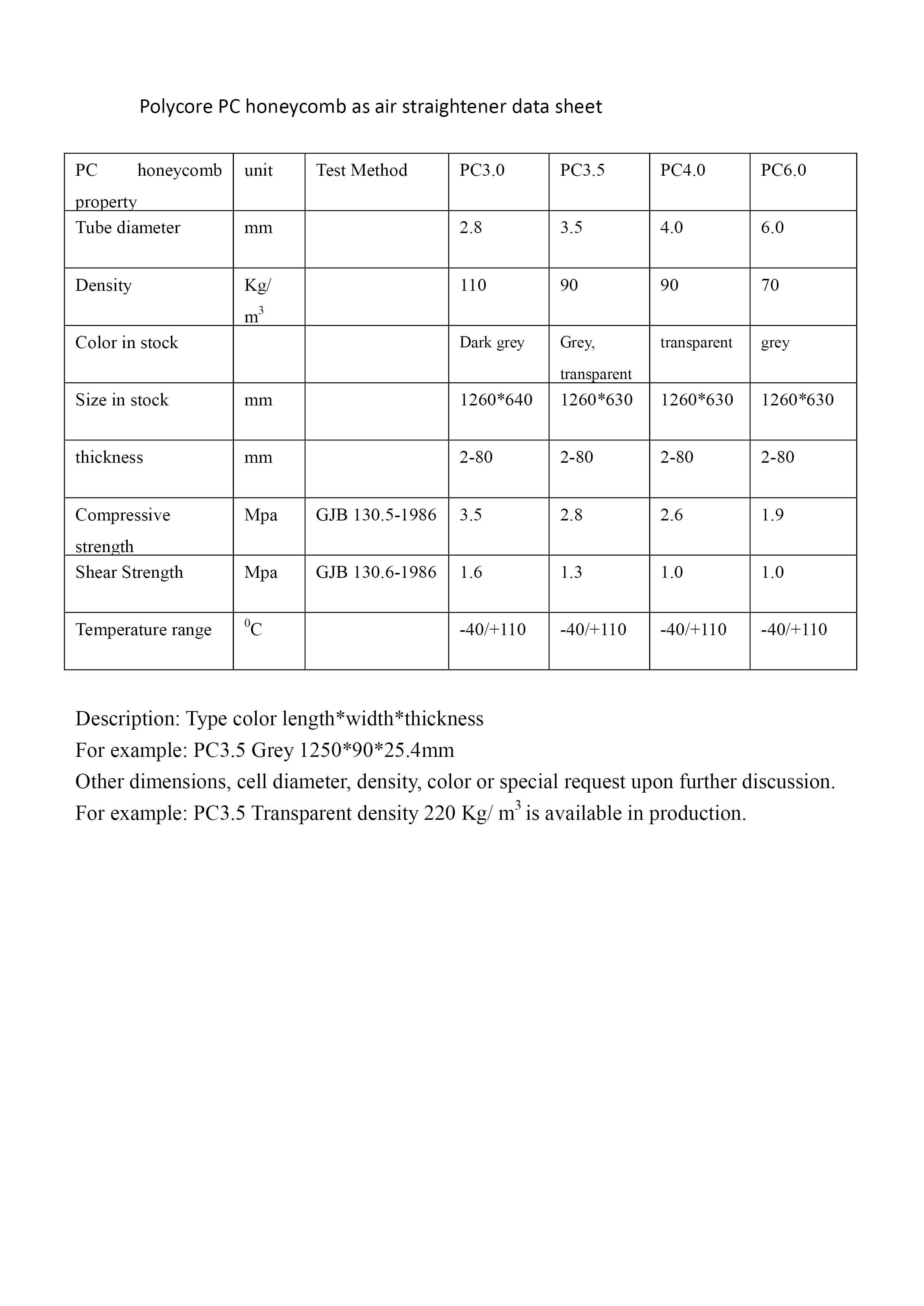 Polycore PC honeycomb as air straightener data sheet.jpg